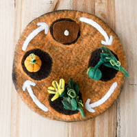Tara Treasures Felt Life Cycle Tray Playmat (Earth)